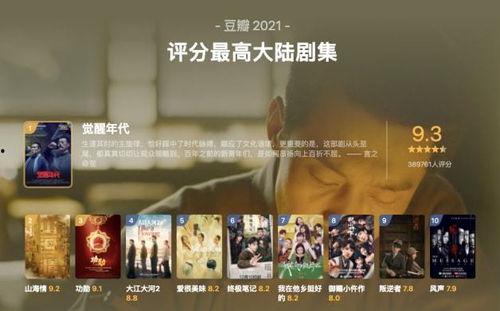 九九视频国产,探索国产影视新篇章  第3张